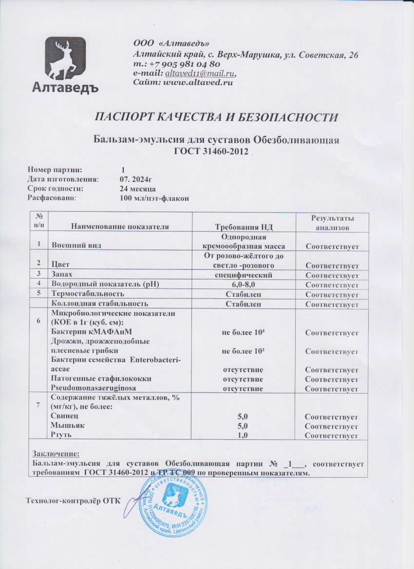 Паспорт №072024
